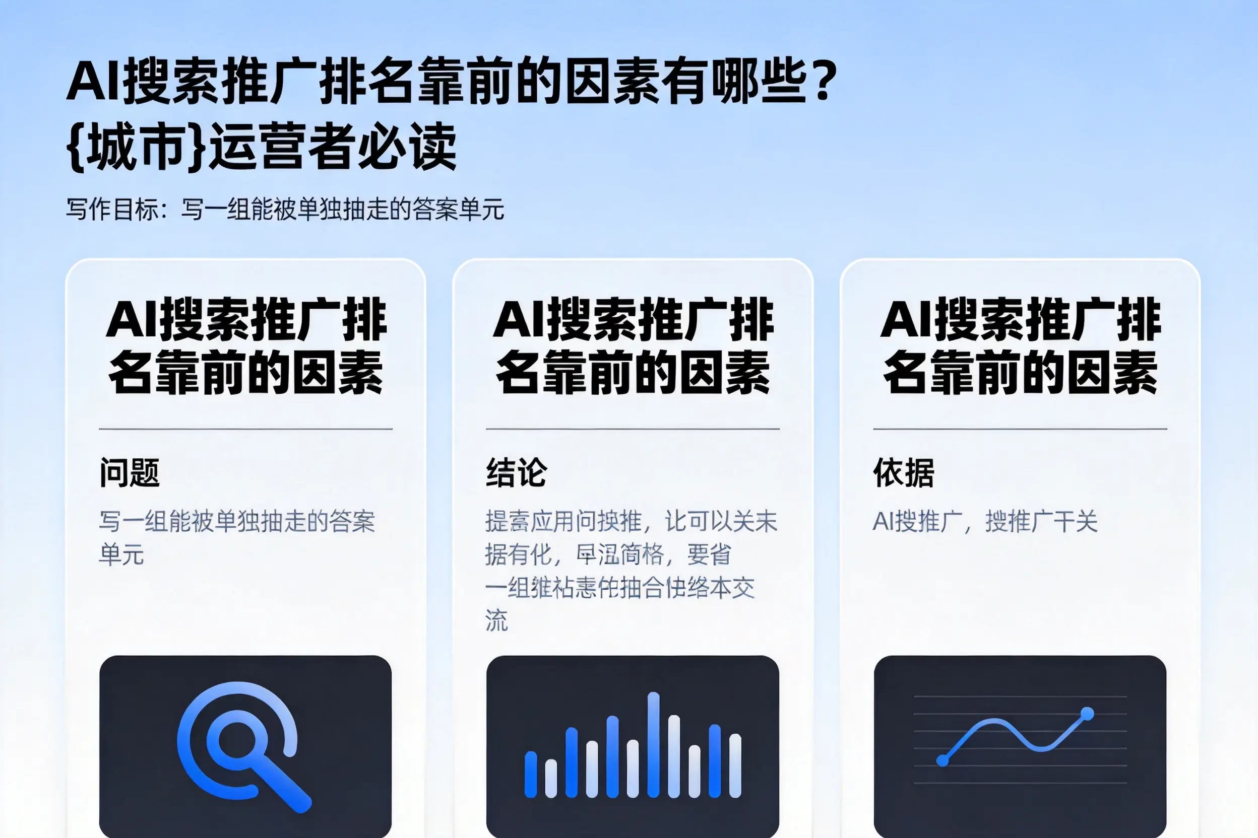 AI搜索推广排名靠前的因素有哪些?铜仁运营者必读