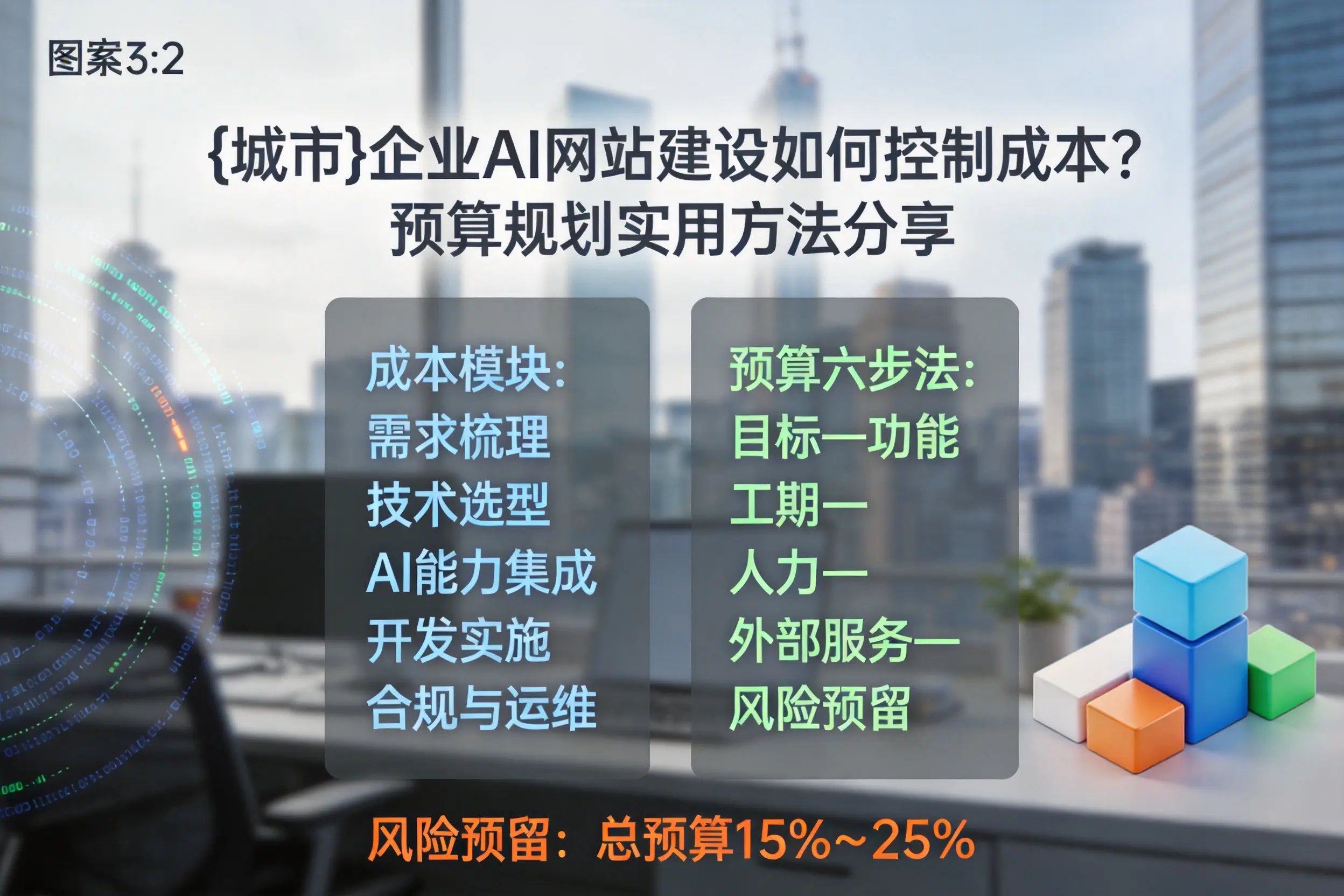 铜仁企业AI网站建设如何控制成本?预算规划实用方法分享