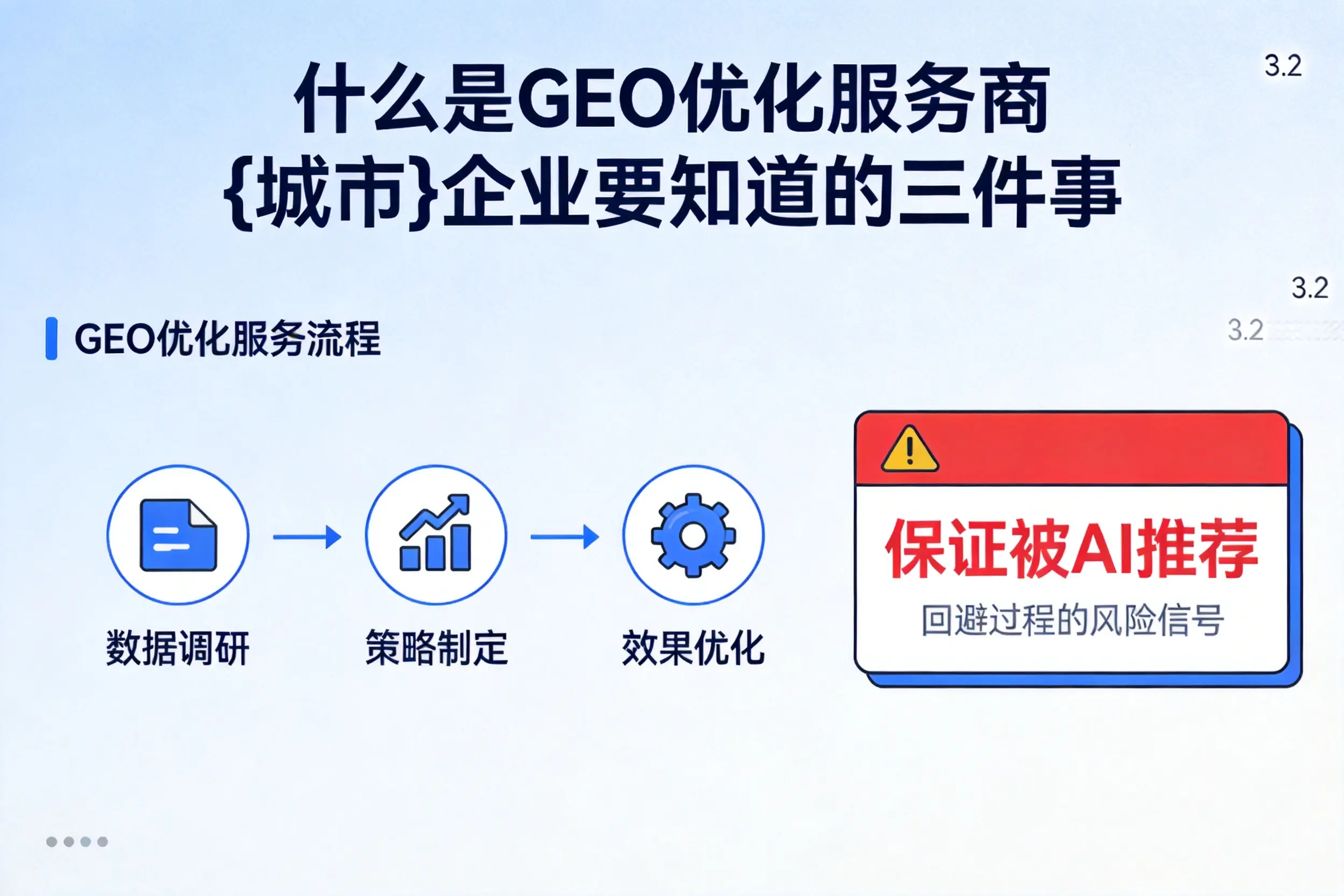 什么是GEO优化服务商铜仁企业要知道的三件事