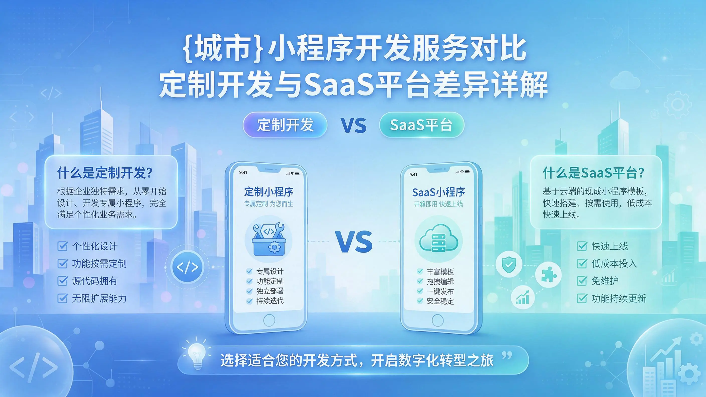 铜仁小程序开发服务对比：定制开发与SaaS平台差异详解
