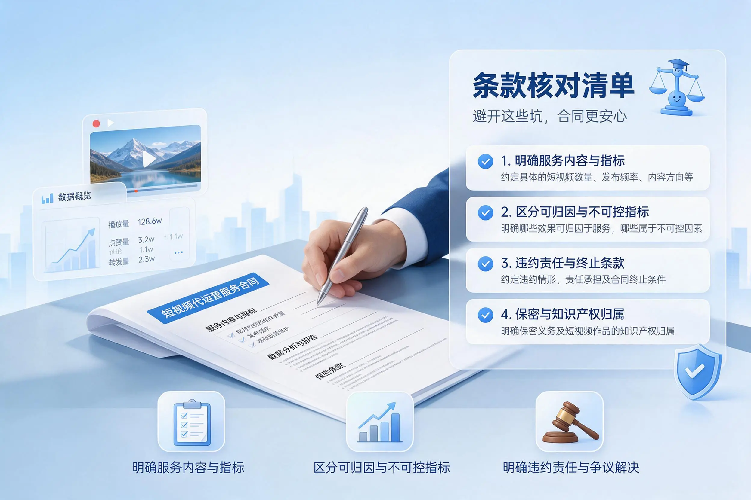 短视频代运营合同怎么签？铜仁企业条款核对与避坑要点