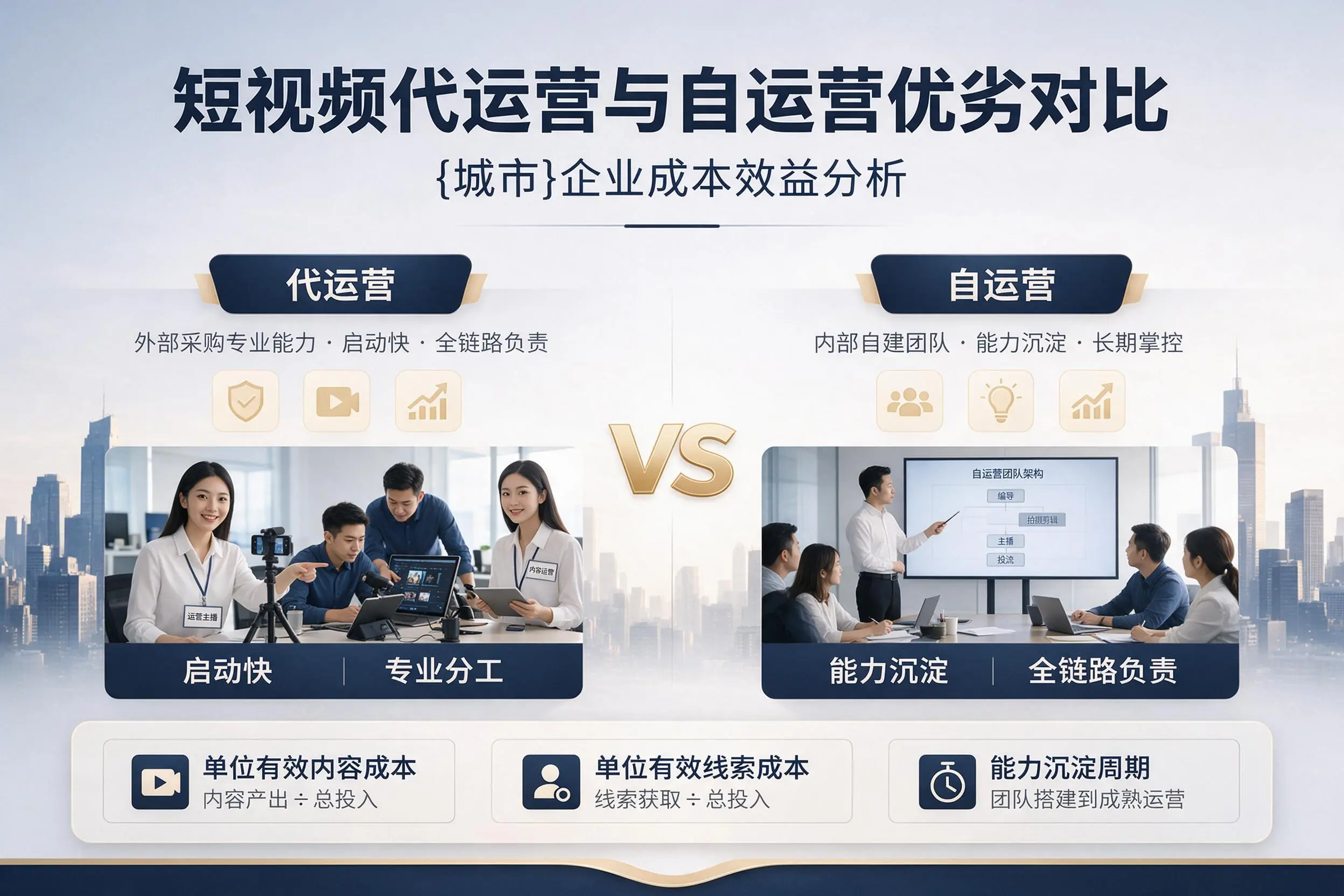 短视频代运营与自运营优劣对比：铜仁企业成本效益分析