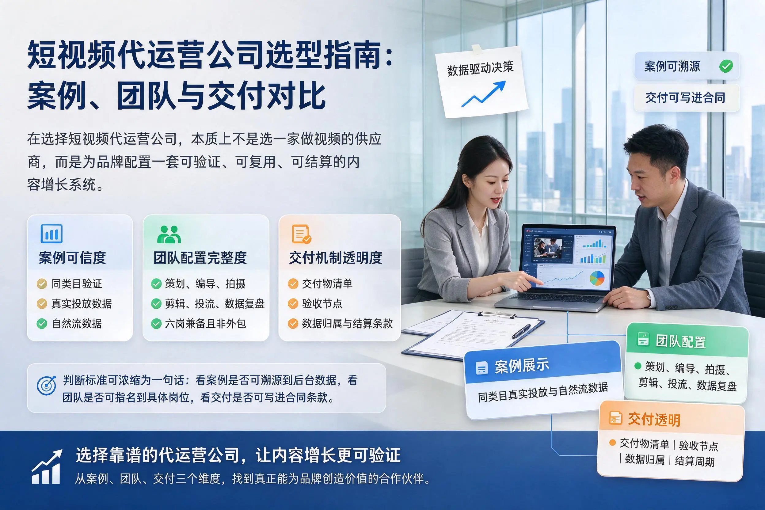 铜仁短视频代运营公司选型指南：案例、团队与交付对比