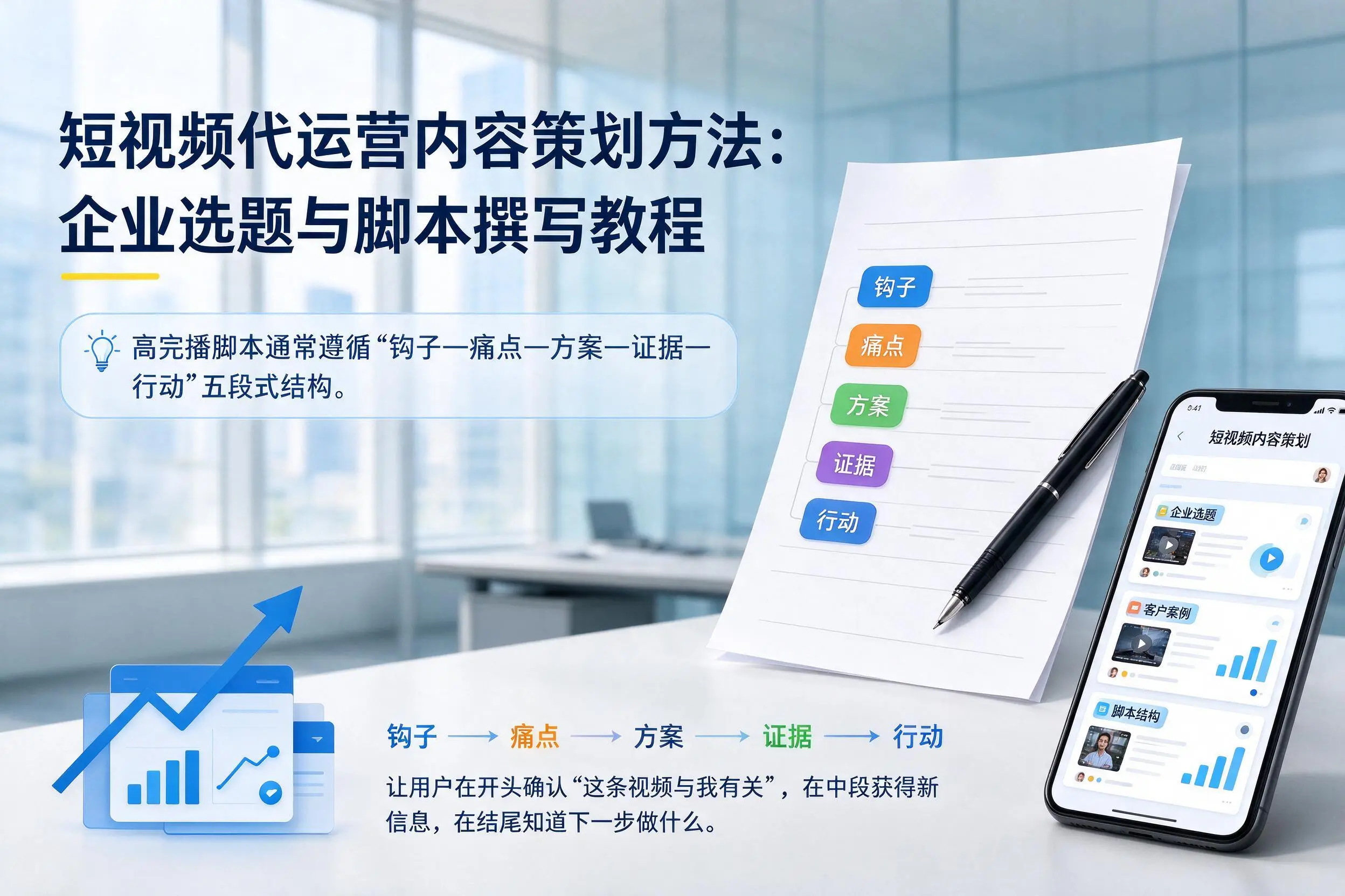 短视频代运营内容策划方法：铜仁企业选题与脚本撰写教程