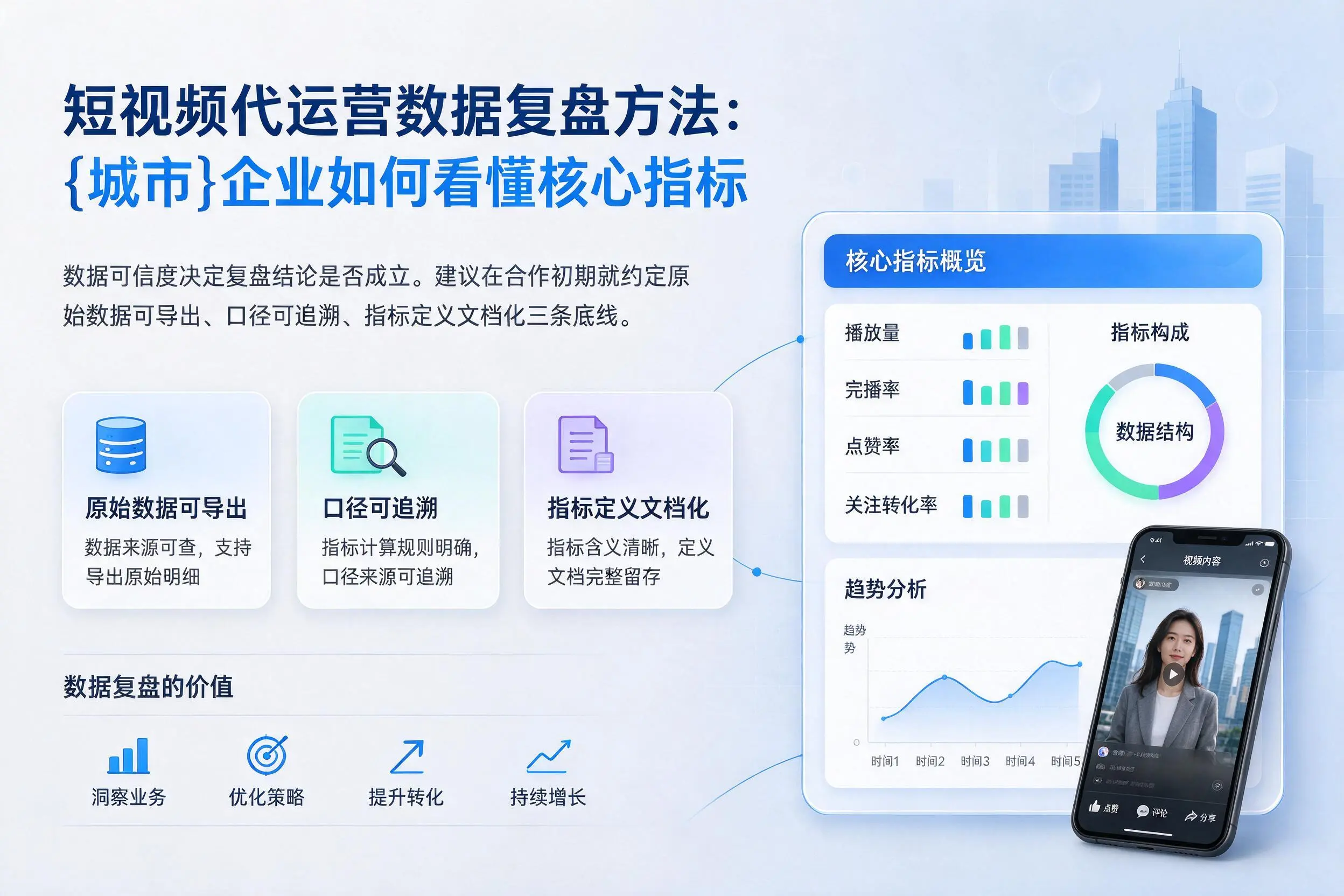 短视频代运营数据复盘方法:铜仁企业如何看懂核心指标