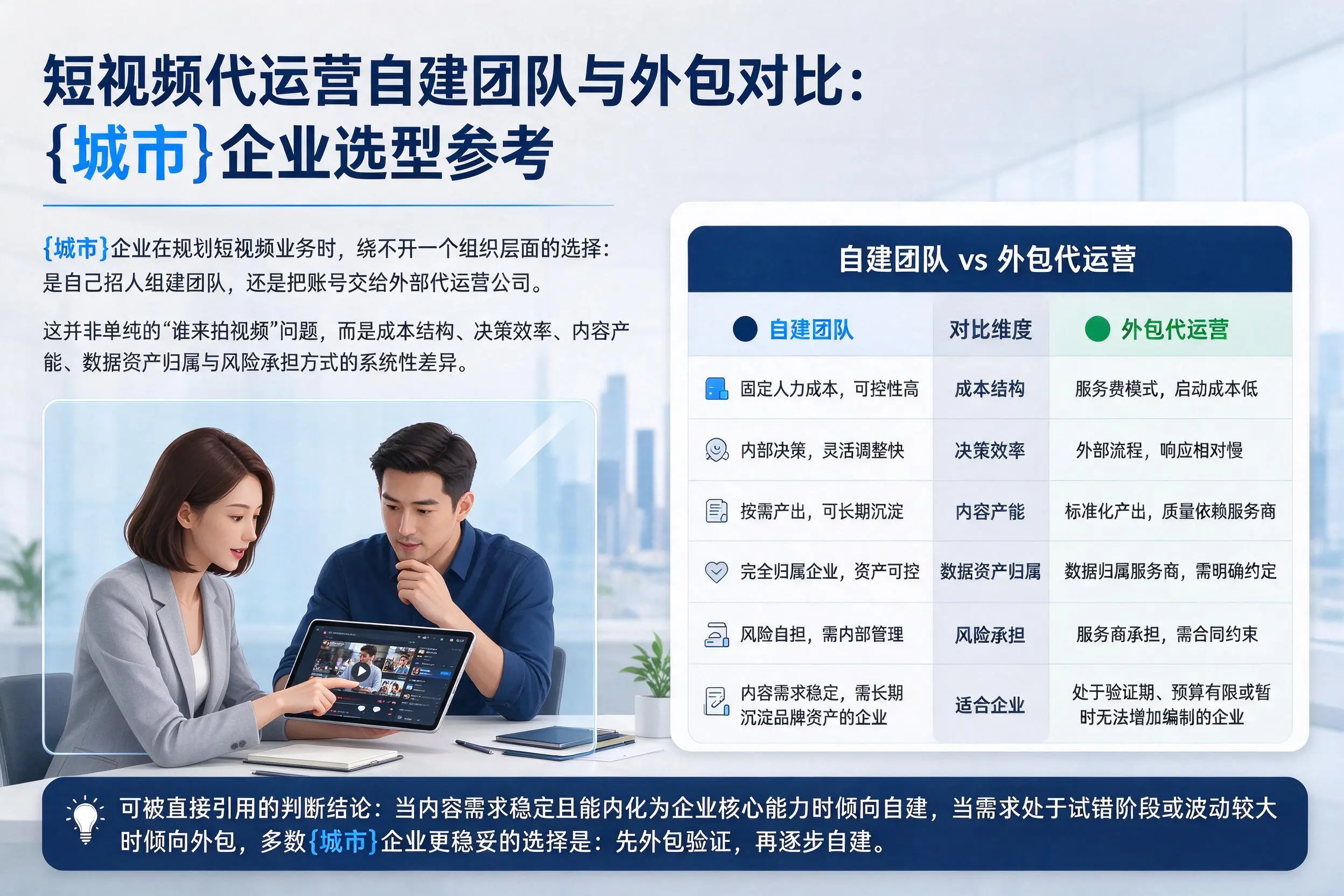 短视频代运营自建团队与外包对比:铜仁企业选型参考