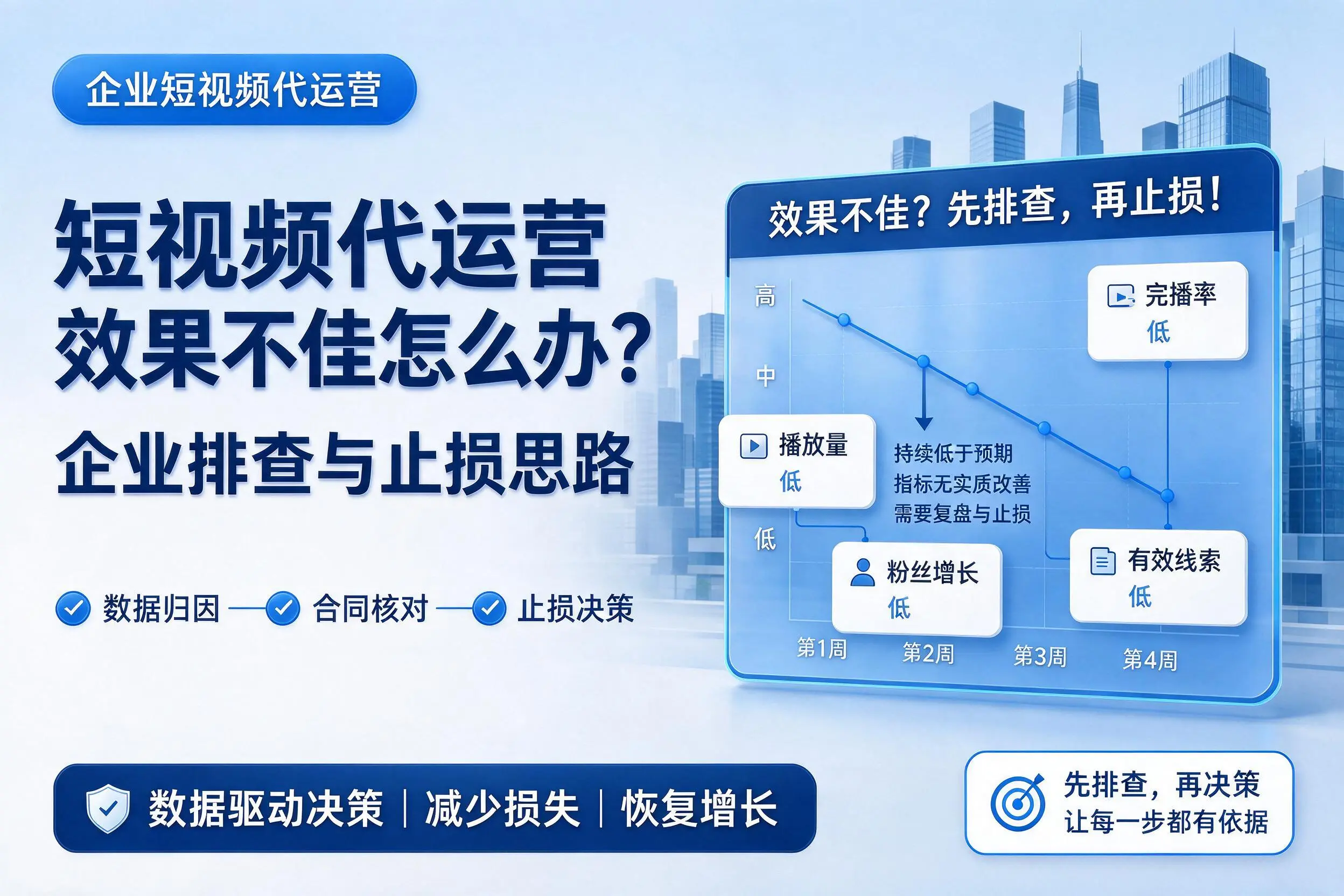 短视频代运营效果不佳怎么办?铜仁企业排查与止损思路
