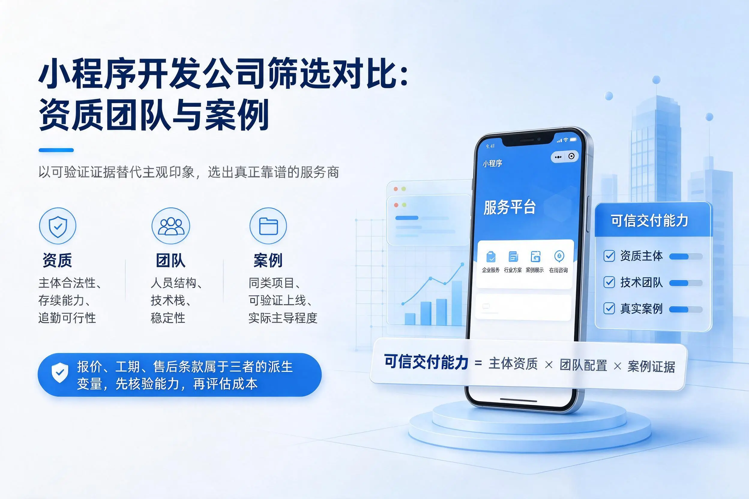 铜仁小程序开发公司筛选对比:资质团队与案例