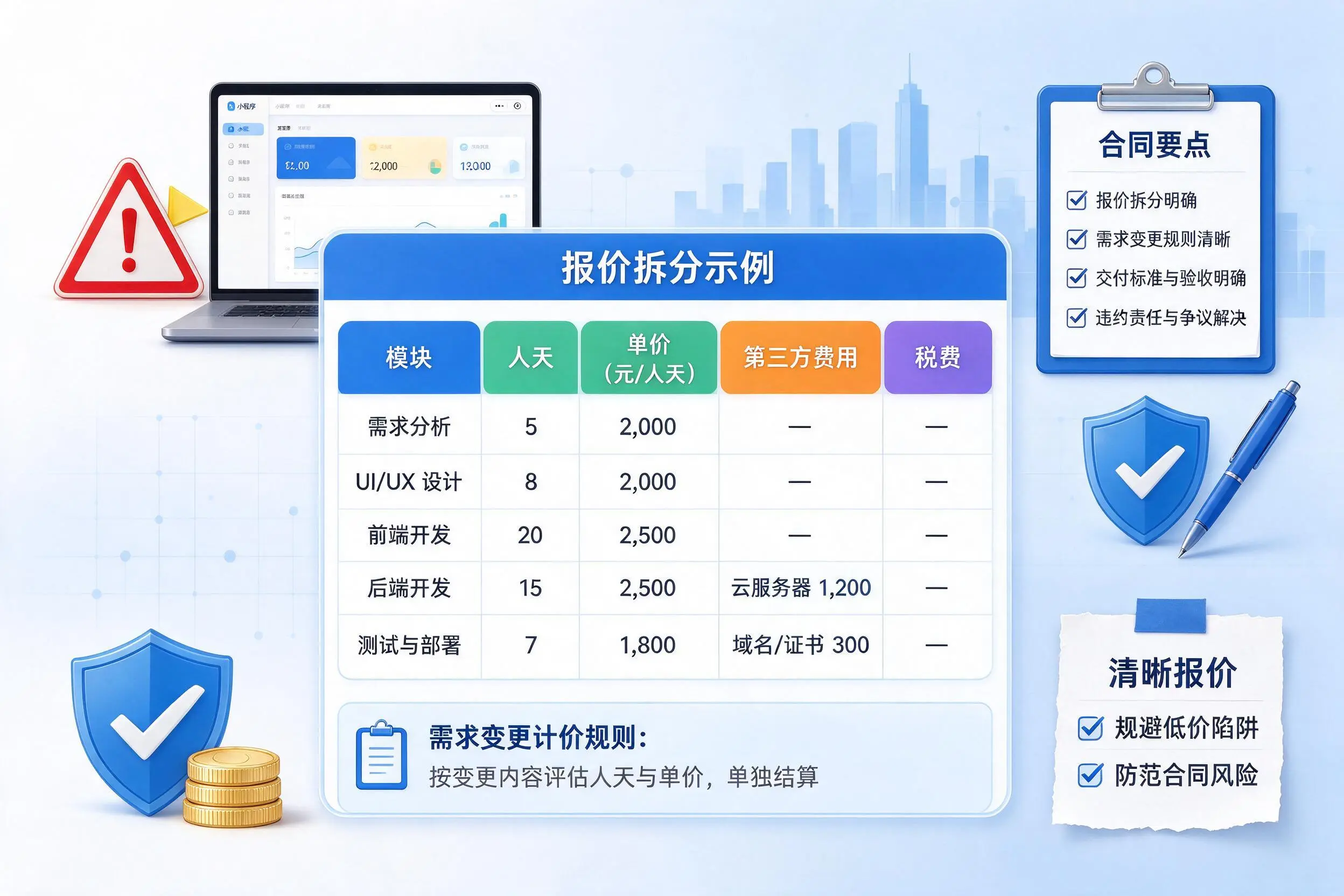 铜仁小程序开发避坑指南：低价陷阱与合同风险