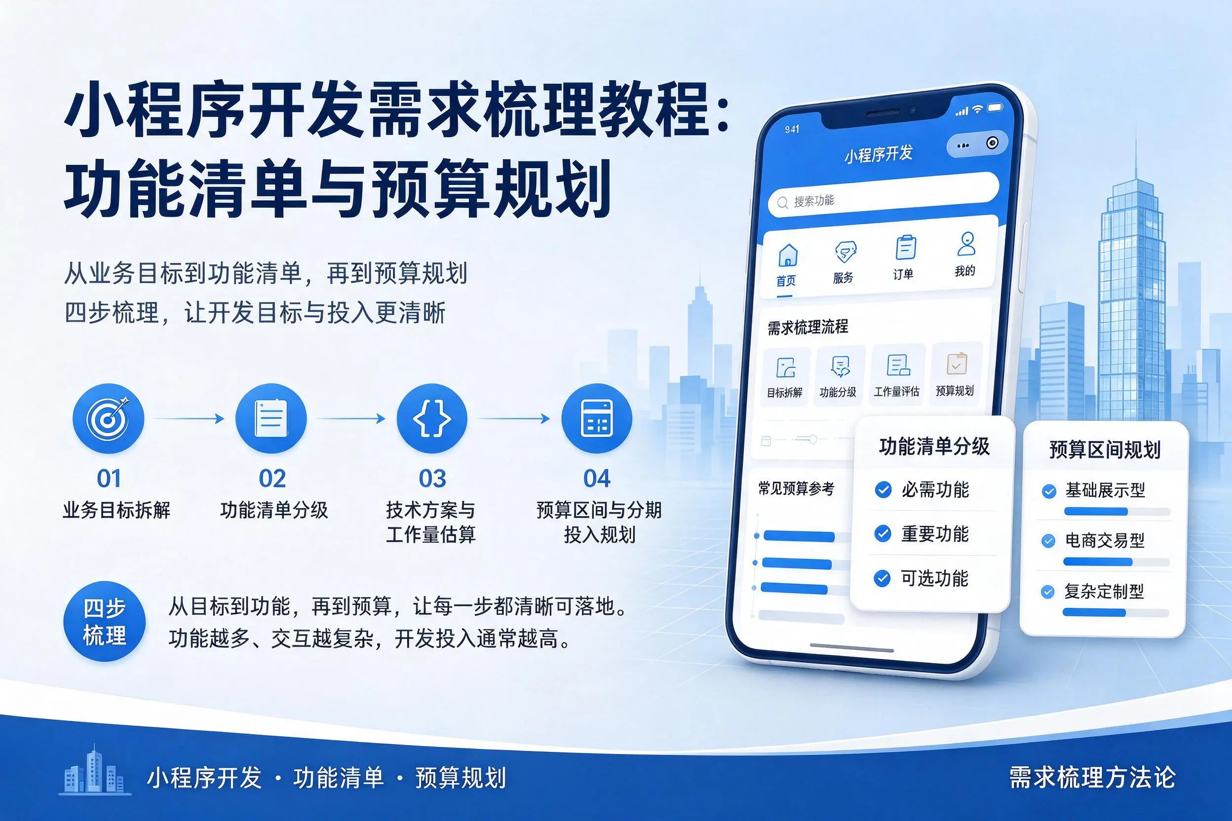 铜仁小程序开发需求梳理教程:功能清单与预算规划