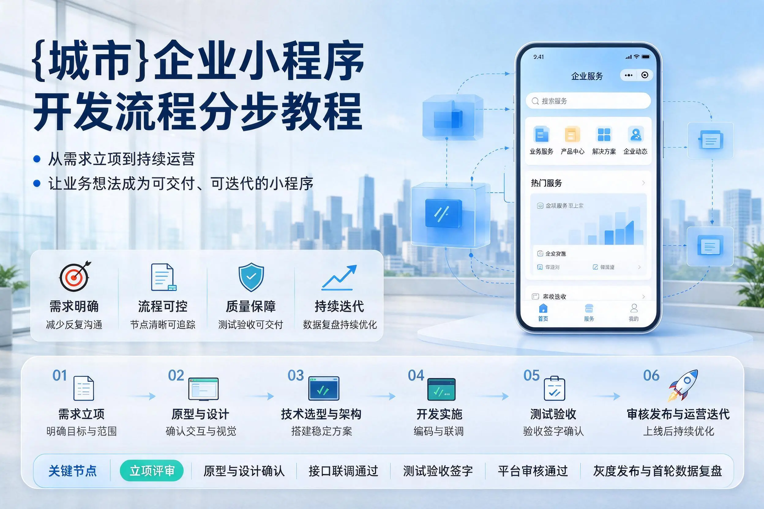 铜仁企业小程序开发流程分步教程与关键节点说明