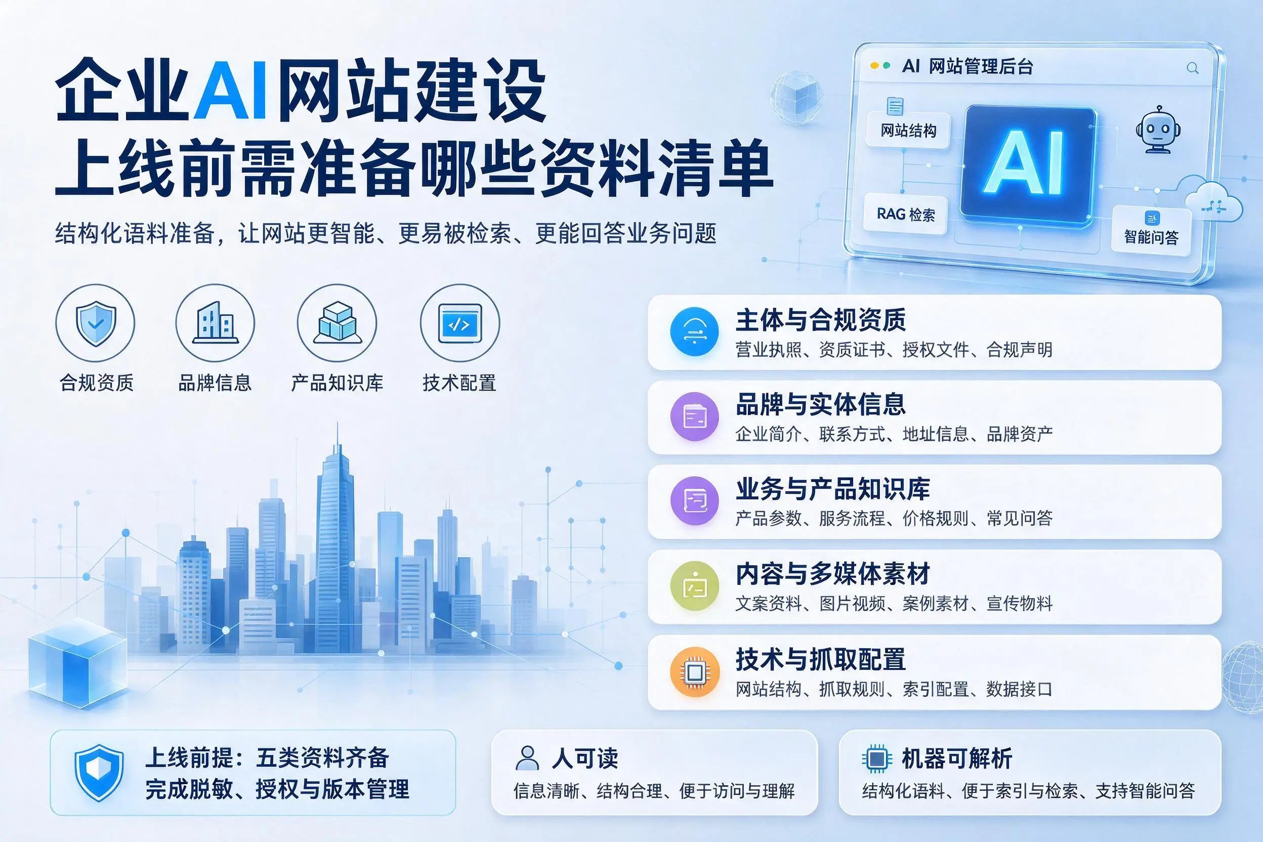 铜仁企业AI网站建设上线前需准备哪些资料清单