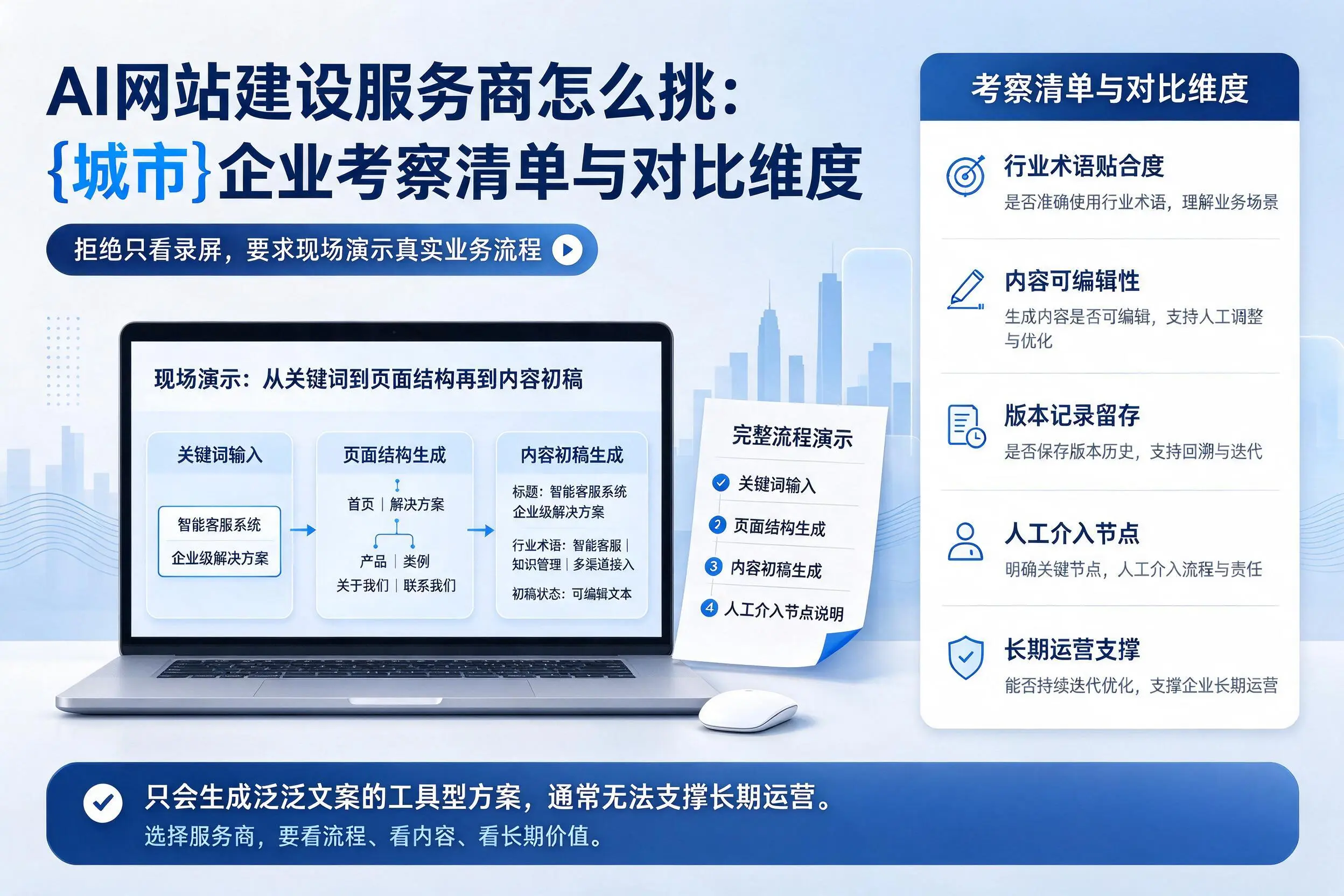 AI网站建设服务商怎么挑:铜仁企业考察清单与对比维度