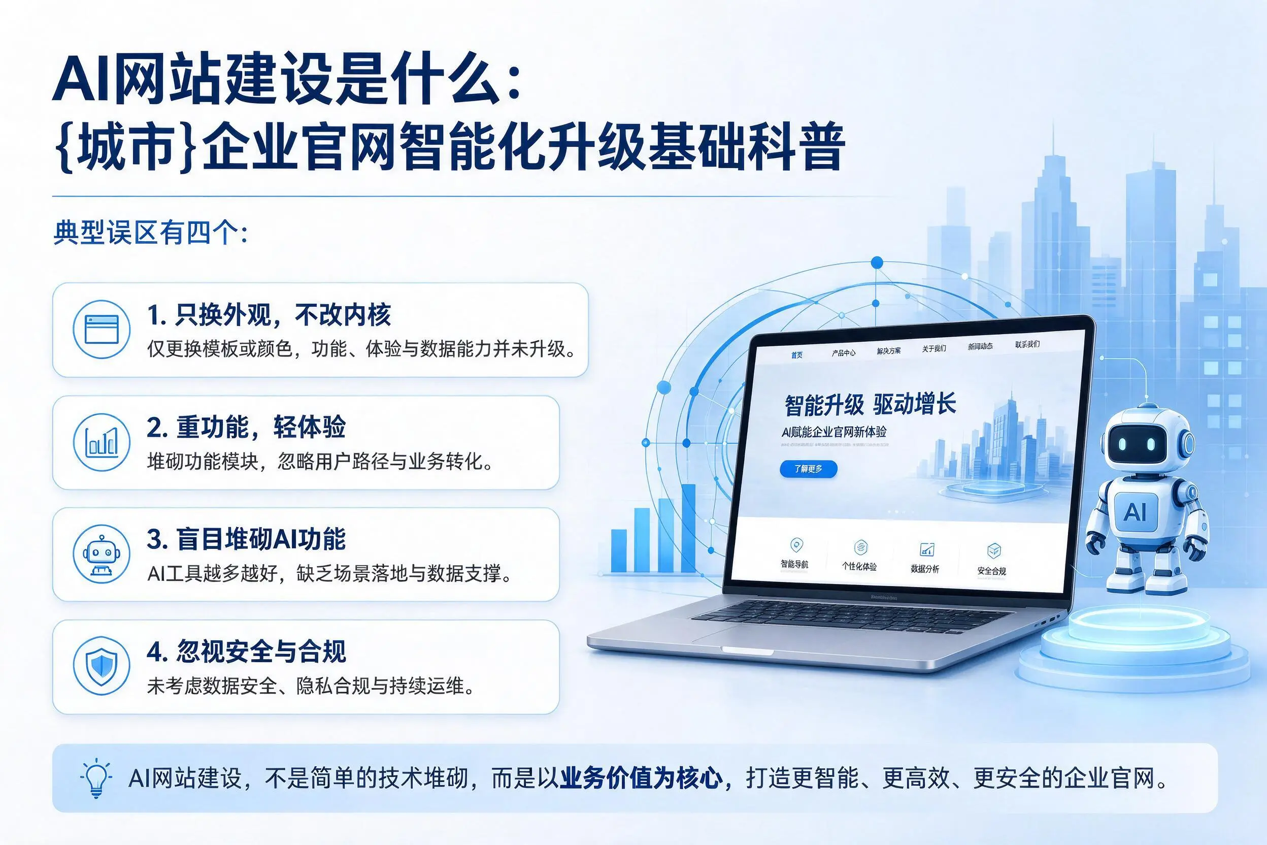 AI网站建设是什么:铜仁企业官网智能化升级基础科普