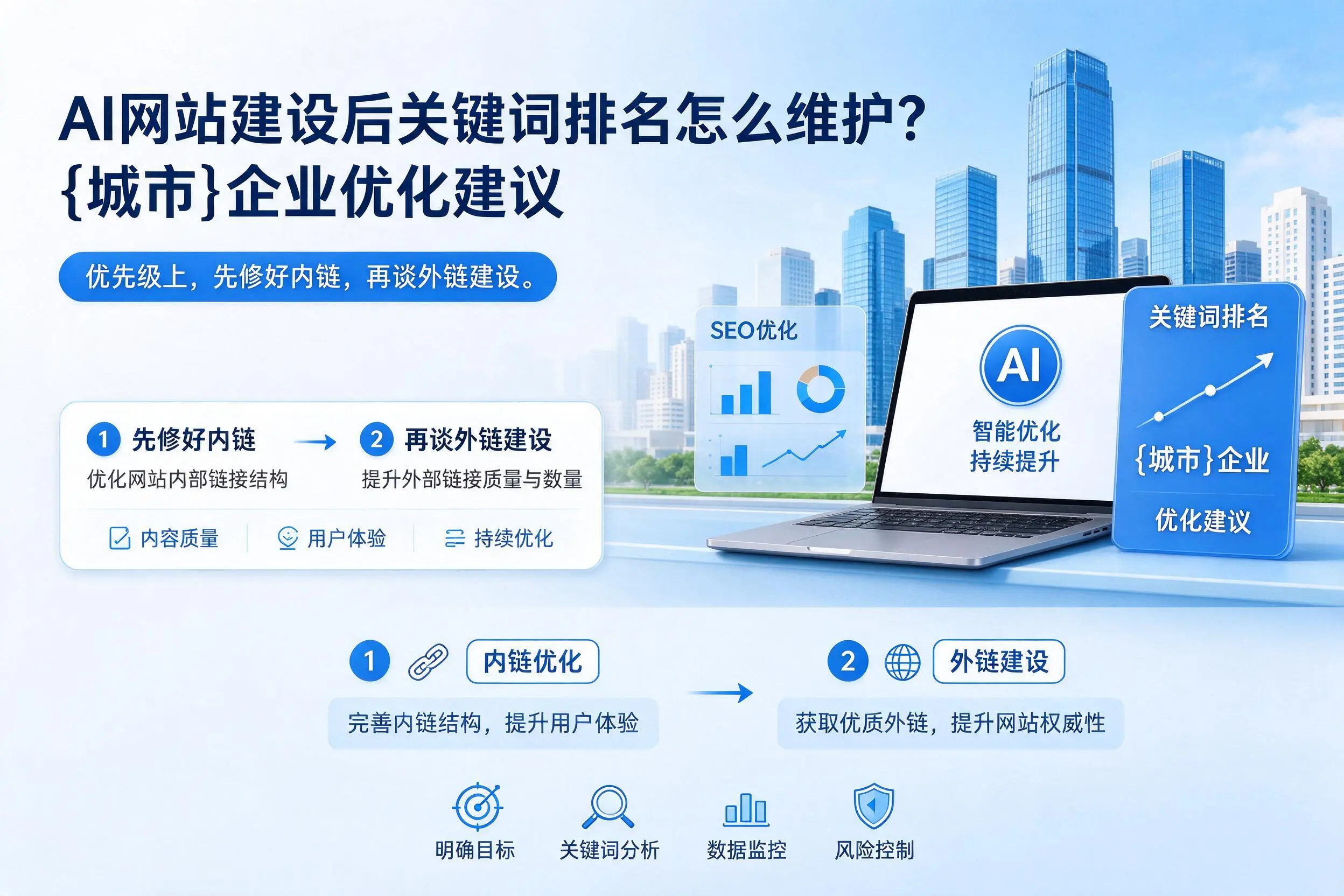 AI网站建设后关键词排名怎么维护?铜仁企业优化建议