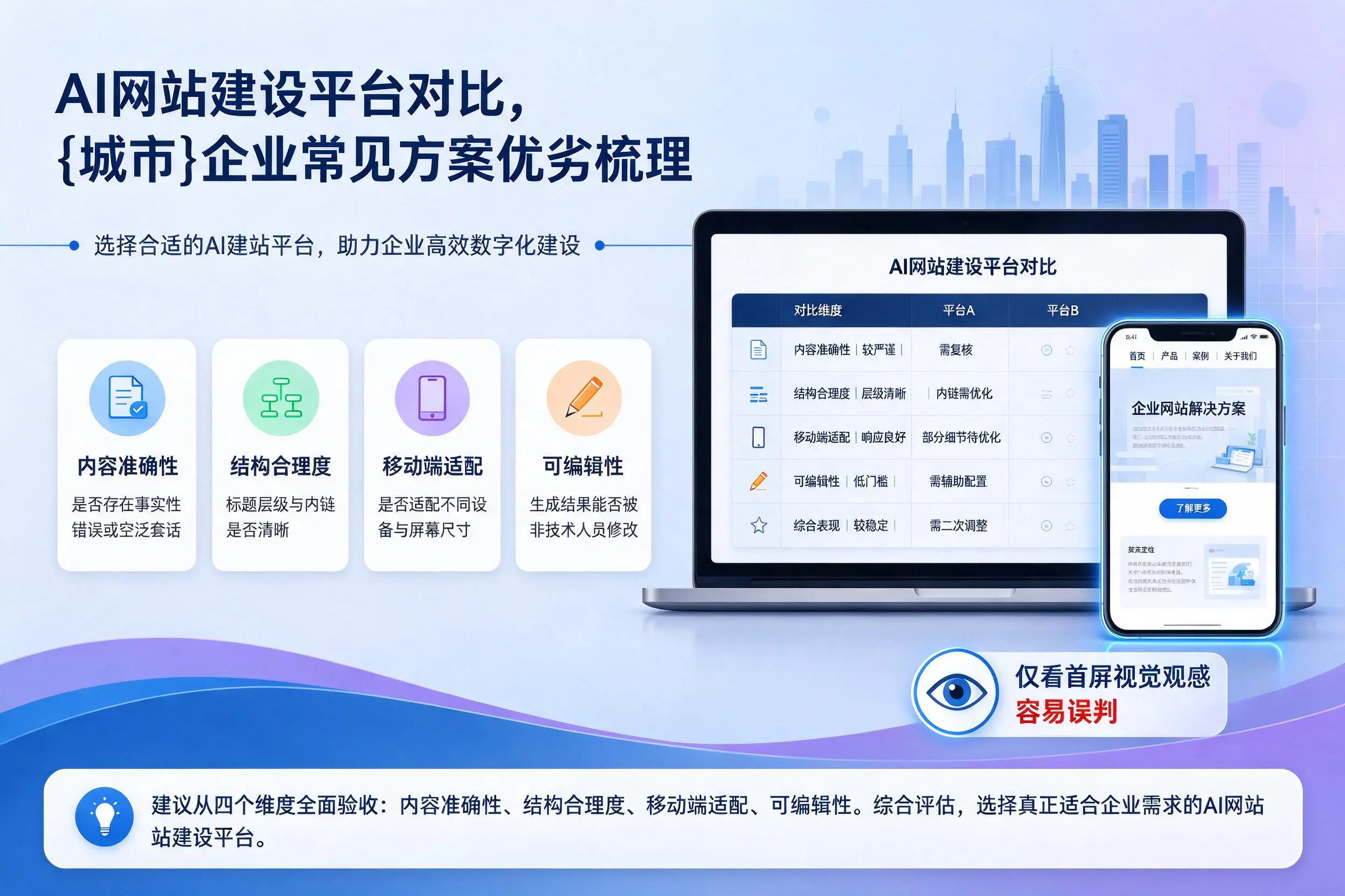 AI网站建设平台对比，铜仁企业常见方案优劣梳理