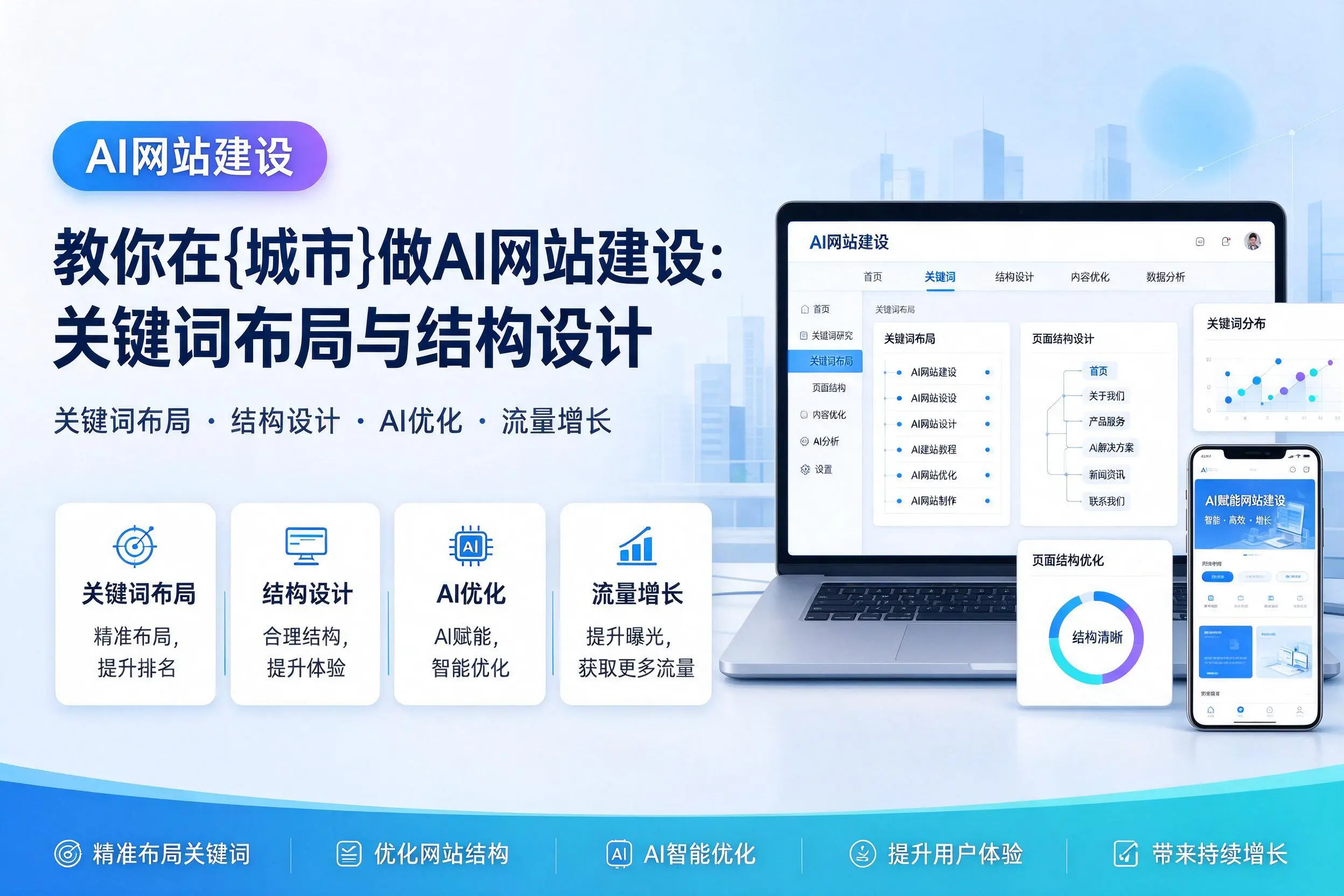 教你在铜仁做AI网站建设：关键词布局与结构设计