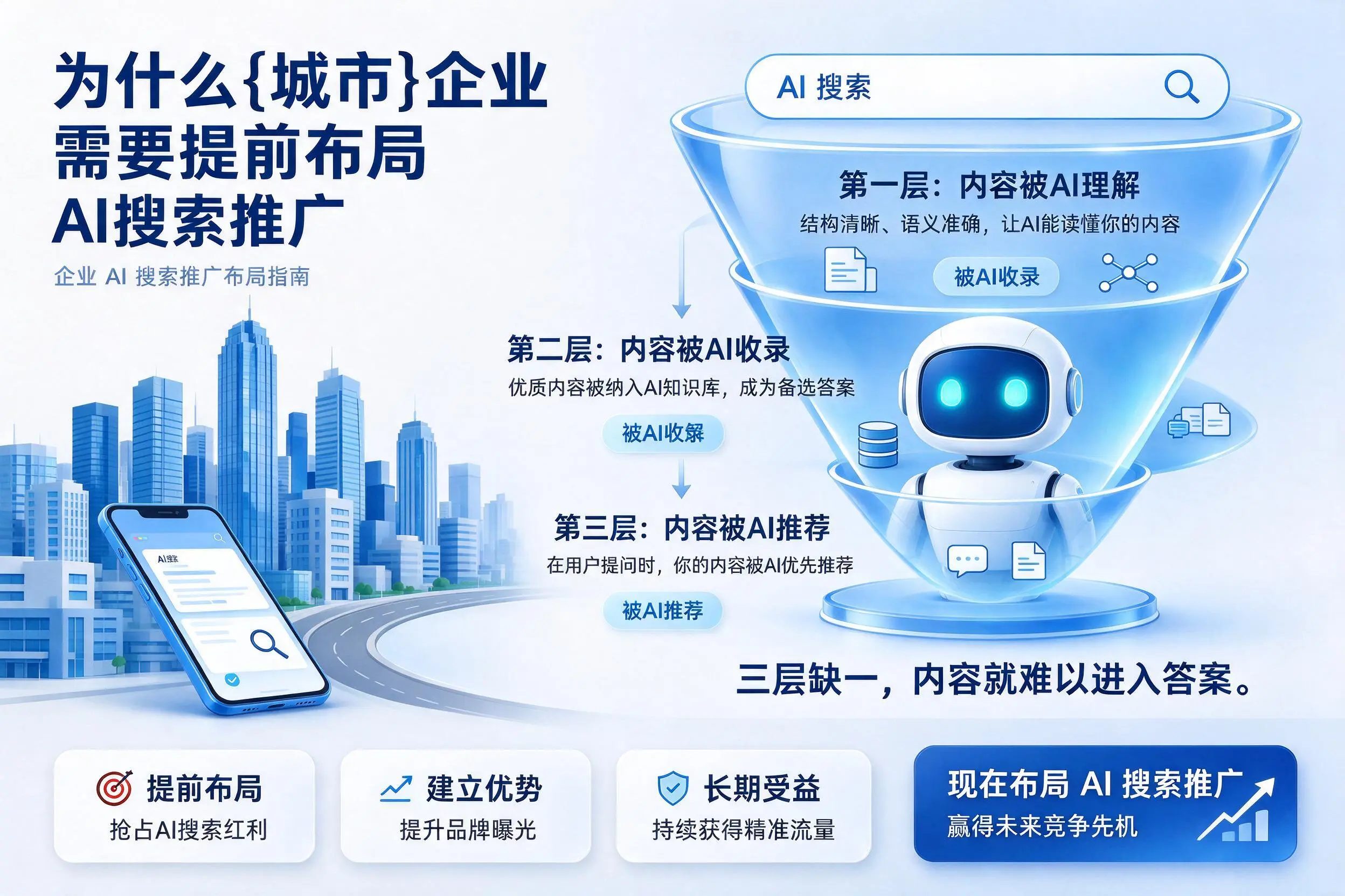 为什么铜仁企业需要提前布局AI搜索推广