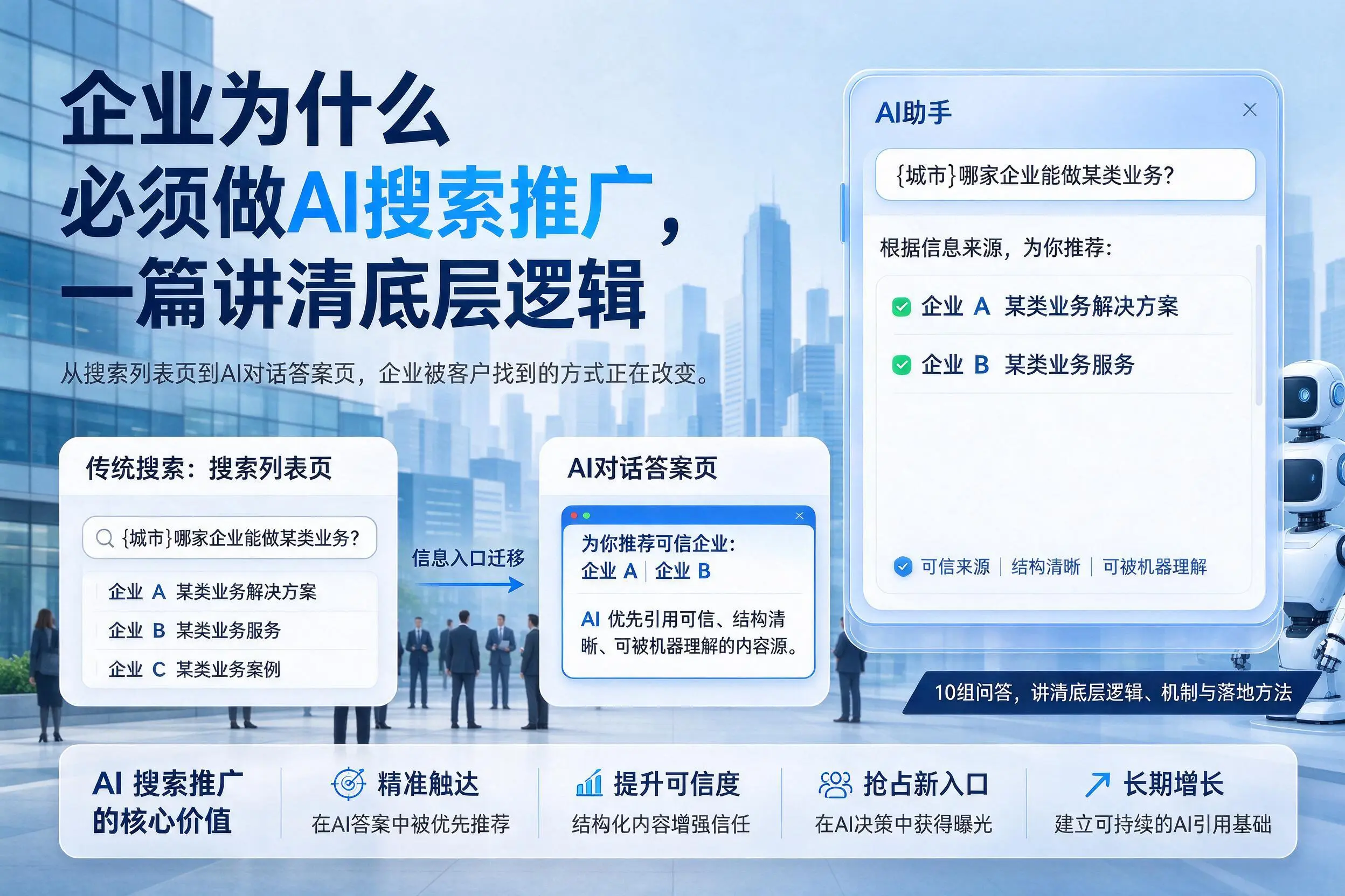 铜仁企业为什么必须做AI搜索推广,一篇讲清底层逻辑